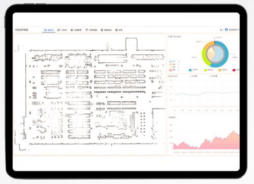 優(yōu)艾智合YouiTMS軟件系統(tǒng)全新升級，構(gòu)建數(shù)字化工廠智慧物流中樞