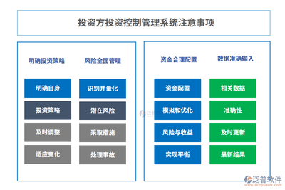 工程施工建設(shè)投資控制的策略與實(shí)踐——基于泛普軟件投資管理平臺的深度解析