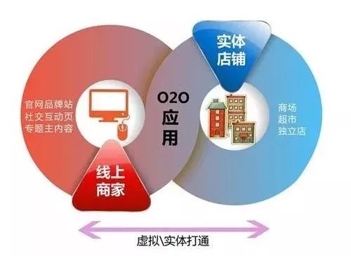 產(chǎn)品和服務(wù)主導(dǎo)商業(yè)未來(lái) 魯柏祥談數(shù)字文化創(chuàng)意內(nèi)容應(yīng)用服務(wù)